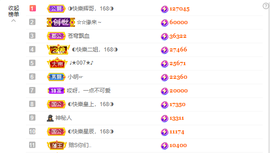 ◐惠主，2388◐的图片
