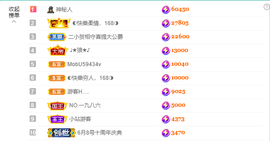 ◐惠主，2388◐的图片