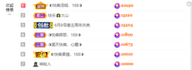 ◐惠主，2388◐的图片