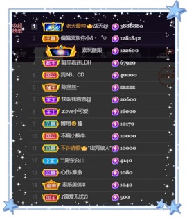 8秒贺美梦哥神王゜♡主播照片