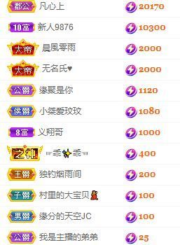 玟玟🌸加油的图片