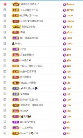 小玲儿～求卡求票主播照片