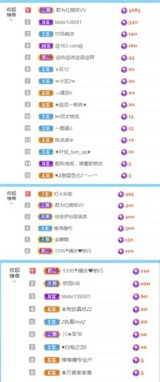 金麒麟安静唱歌🎤的图片