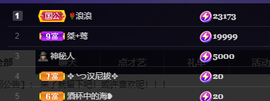 妃宝要饿死了主播照片