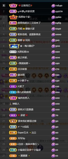 大静静静的图片