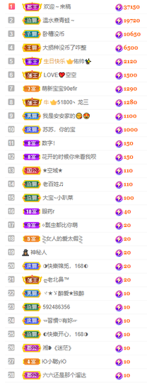 大宝吖~的图片