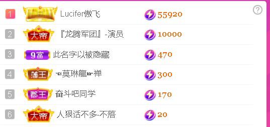安琪同学的图片