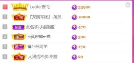 安琪同学主播照片