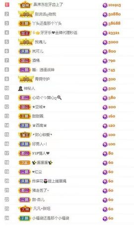 小玲儿～求卡求票主播照片