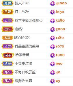 玟玟🌸加油的图片