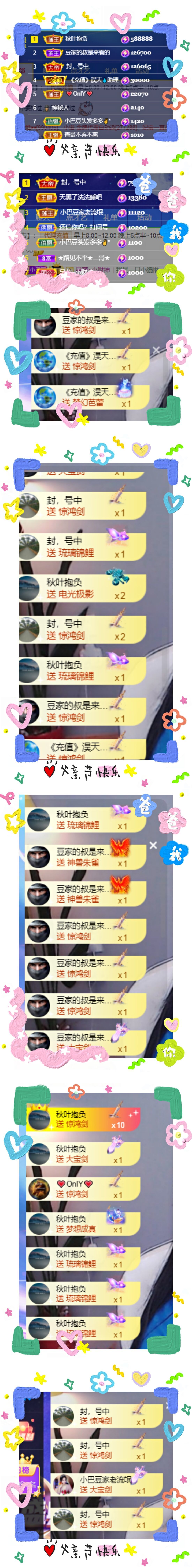 ♚~小巴豆~贪财好色的图片