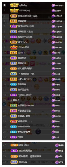 芯瑶❤️爱唱歌～主播照片