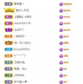 心中无结。。主播照片