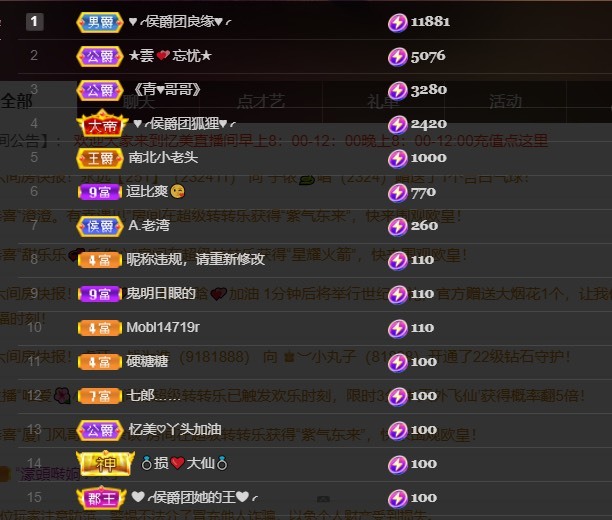 忆美❥❥❥的图片