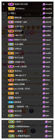芯瑶❤️爱唱歌～主播照片