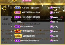 夏云想7岁主播照片