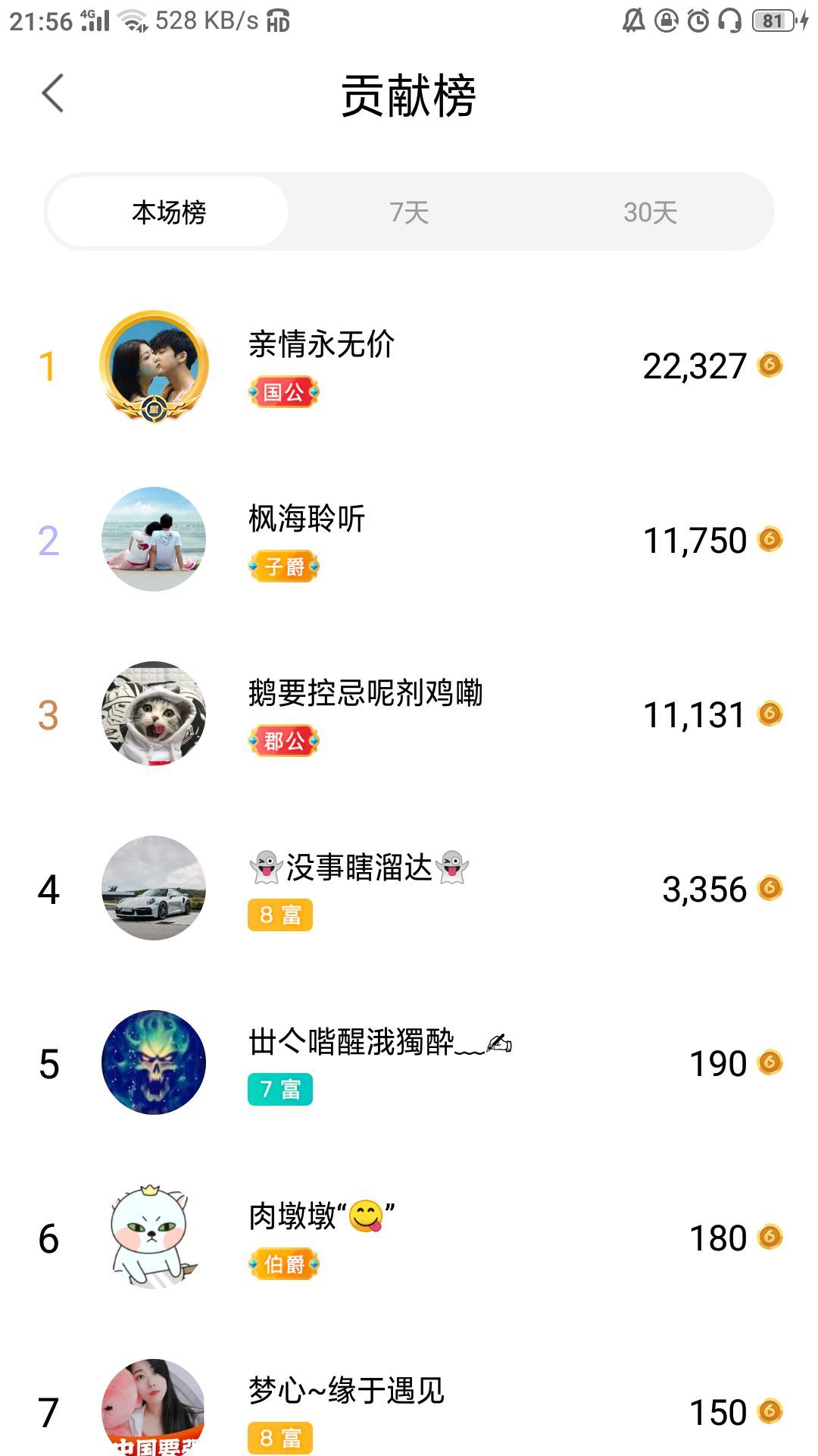 梦心💞缘于遇见的图片