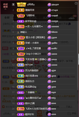 灵儿🎶暂休主播照片