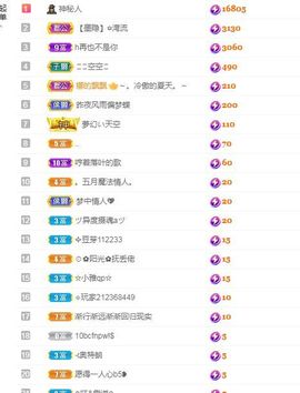 心中无结。。主播照片