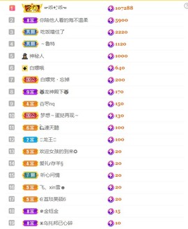小蛋挞休～主播照片