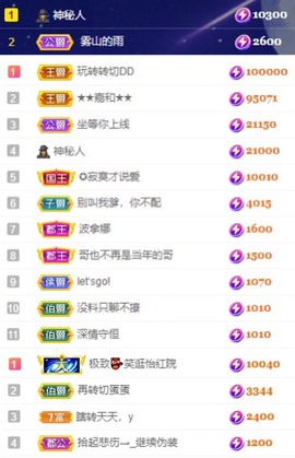 娜扎🧸主播照片