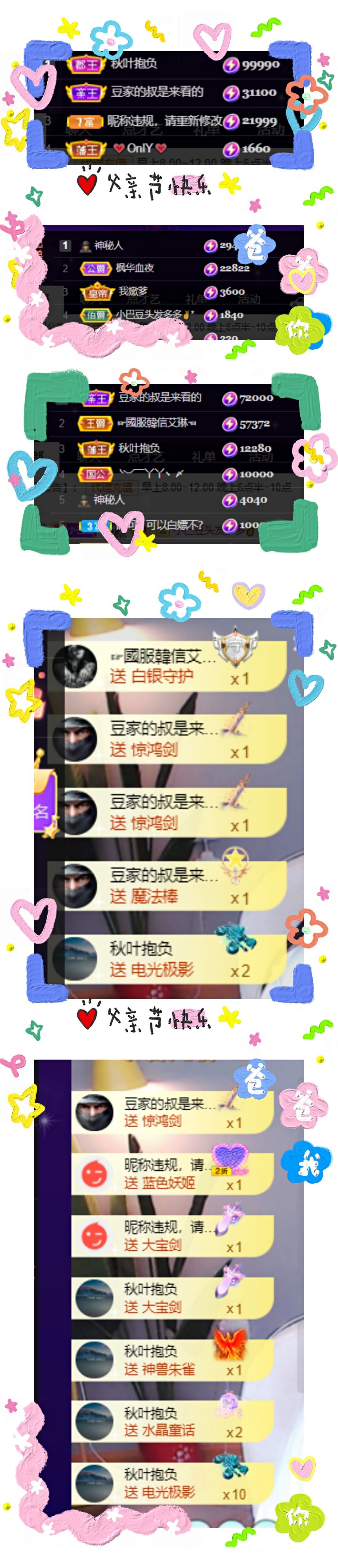 ♚~小巴豆~贪财好色的图片