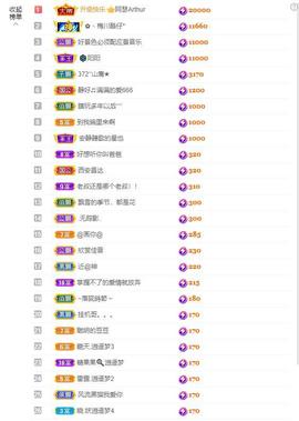 超娃户外白鹤滩水电站主播照片