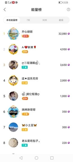 小谢农村田园生活主播照片