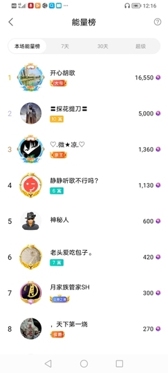 小谢农村田园生活主播照片