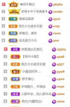 保护我方小北主播照片