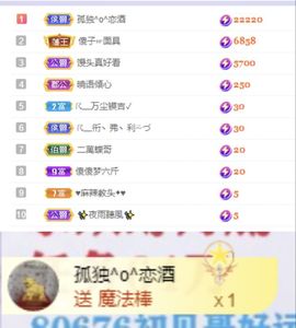 一树梨花压海唐同学☞主播照片