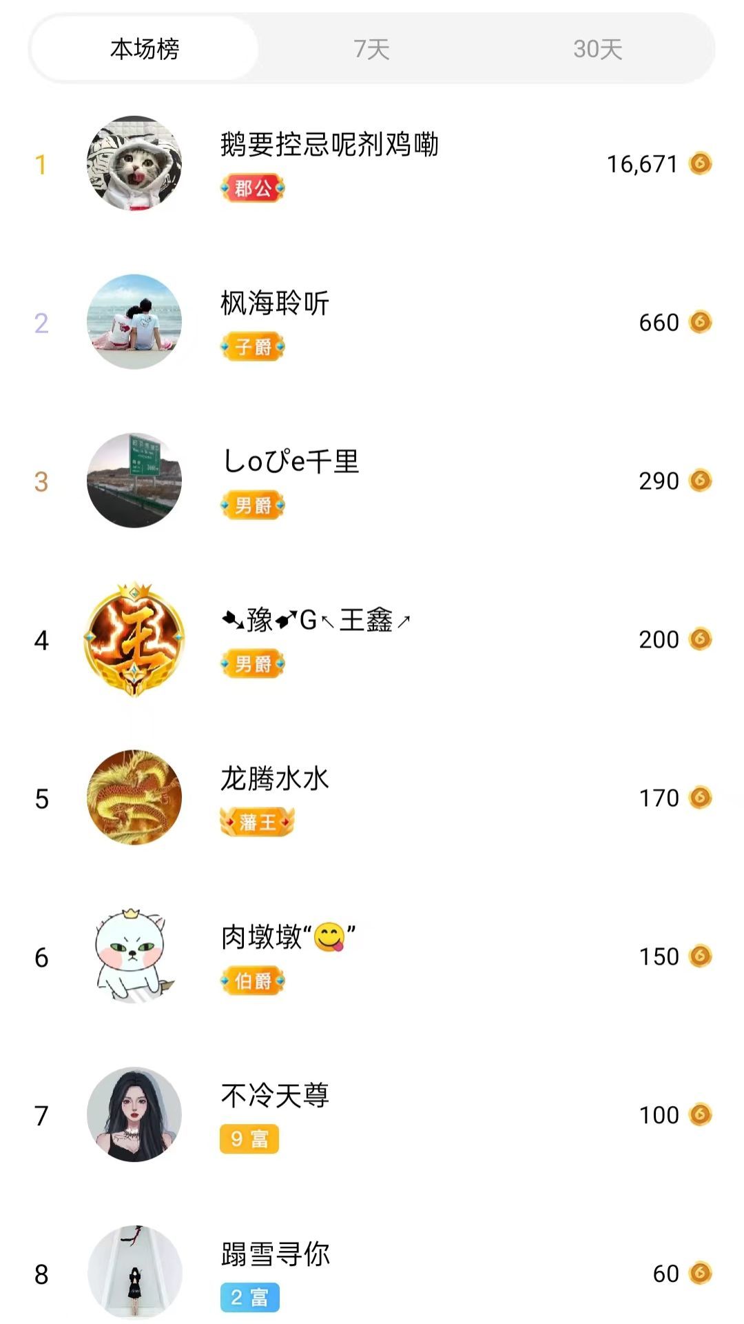 梦心💞缘于遇见的图片