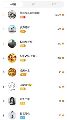梦心💞缘于遇见的图片