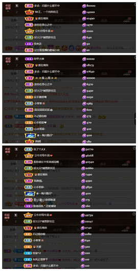 🎼关关🎼主播照片