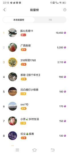 小芳，🌸减肥打卡主播照片