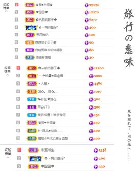菲儿💗求陪伴的图片