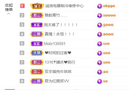 金麒麟好运连连🎤的图片