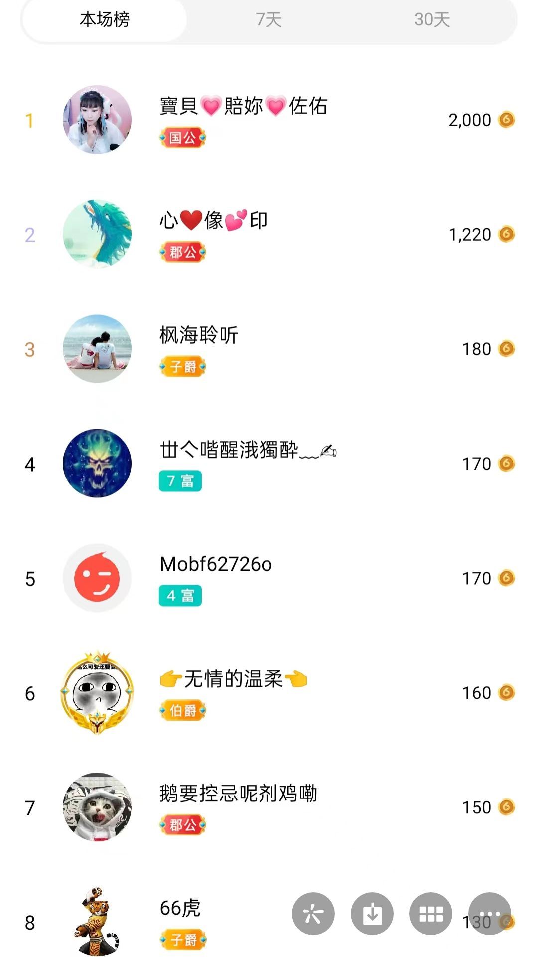 梦心💞缘于遇见的图片