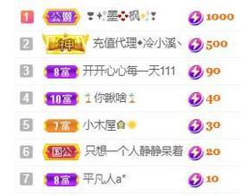 💓小香猪💓主播照片