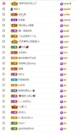 小玲儿～求卡求票主播照片
