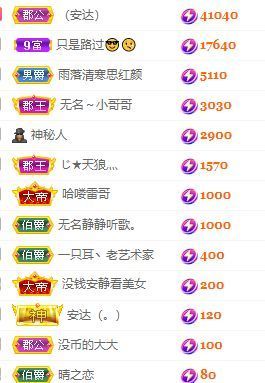 玟玟🌸加油的图片