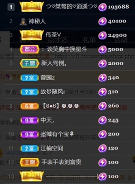つ♡小可♡休息主播照片