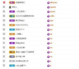 心中无结。。主播照片