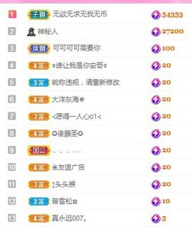 👑䒕暖宝好运旺旺旺主播照片