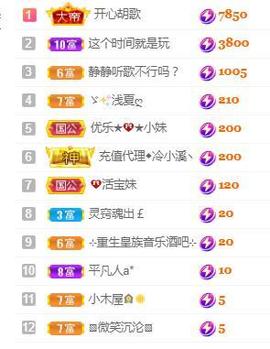 💓小香猪💓主播照片