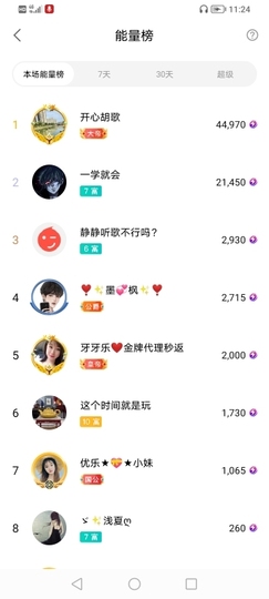 小谢农村田园生活主播照片