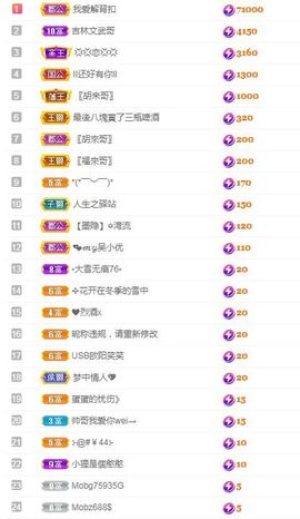 心中无结。。主播照片