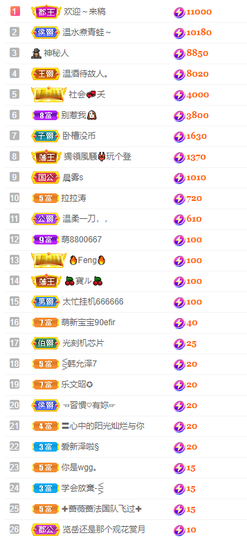 大宝吖~的图片