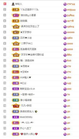 小玲儿～求卡求票主播照片