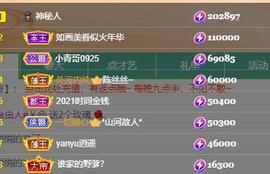 陈丝丝肚子疼休主播照片
